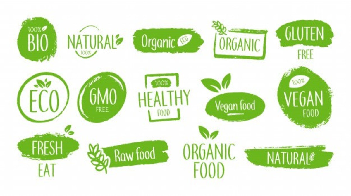 Nutrition Claims and Health Claims are the same, right? WRONG! | Information Center