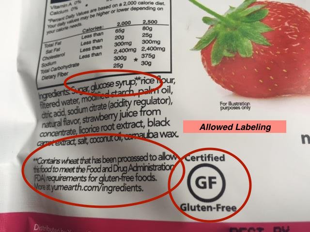 When labeling for the allergen wheat collides with a gluten-free claim - Gluten Free Watchdog